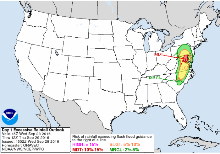 9-28 Excessive Rainfall