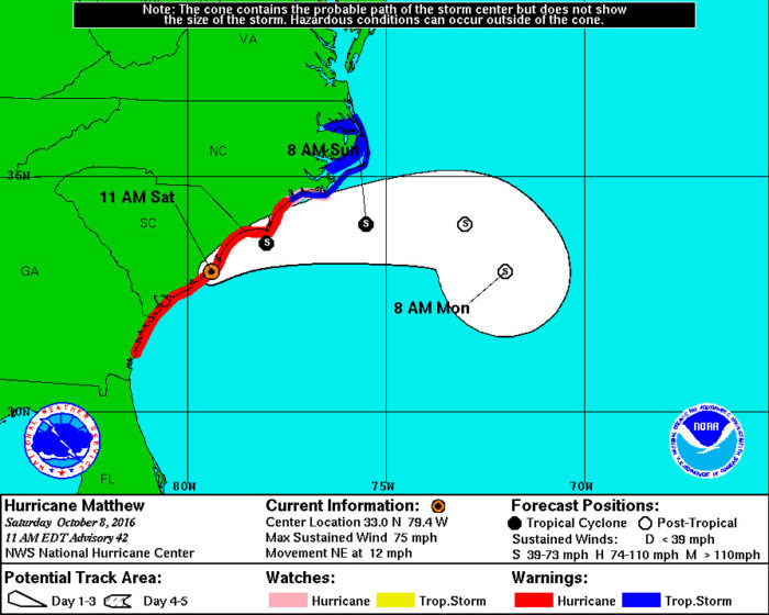 Hurricane Matthew South Carolina Landfall