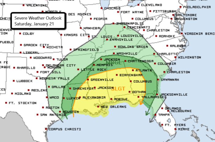 SPC Day 3