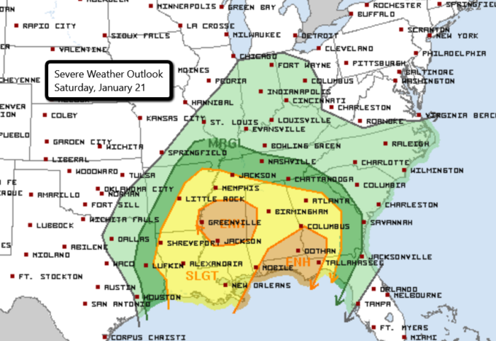 SPC Day 2