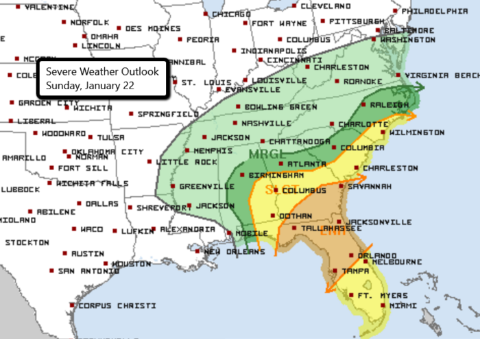 SPC Day 3