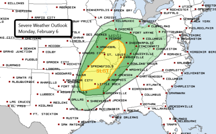 Day 1 Outlook