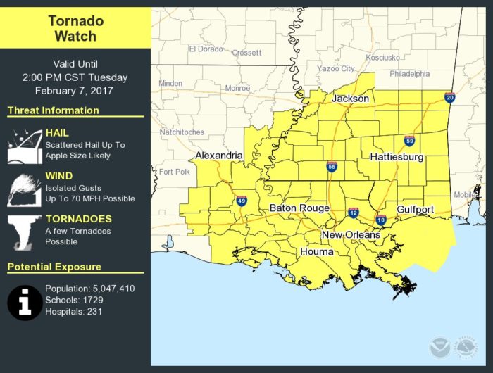 Tornado Watch