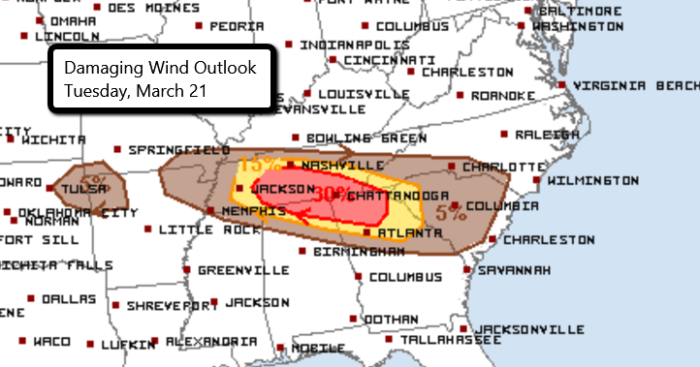 Wind Outlook