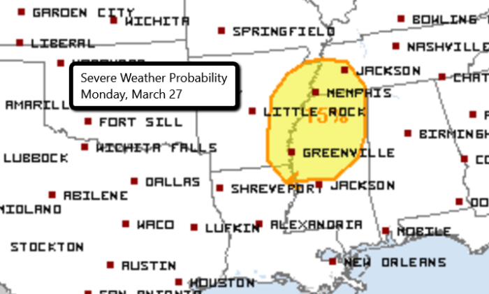 Day 5 Outlook