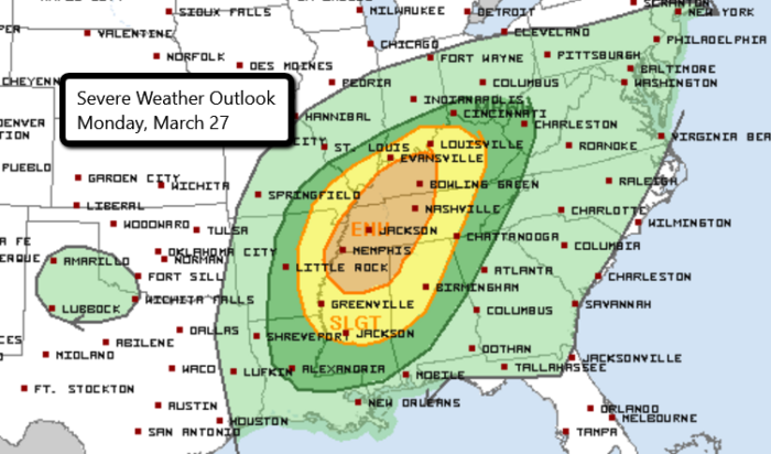 Day 1 Outlook