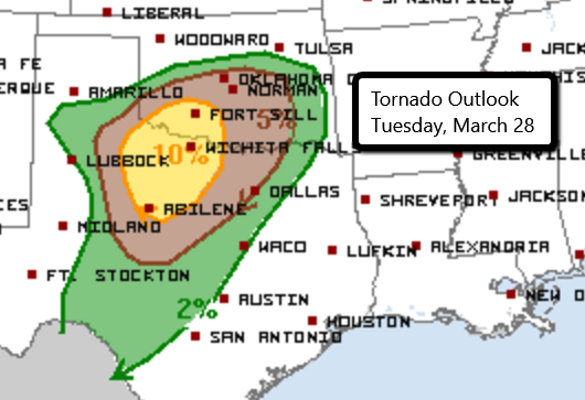 Day 1 Tornado