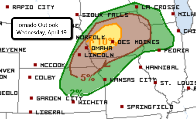 Tornado Outlook