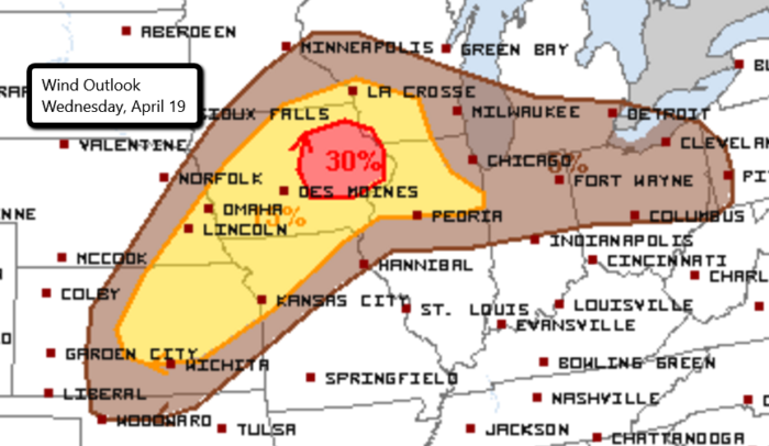 Wind Outlook