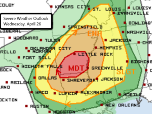 Severe Weather Outlook