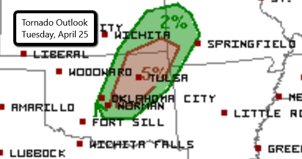 Tornado Outlook