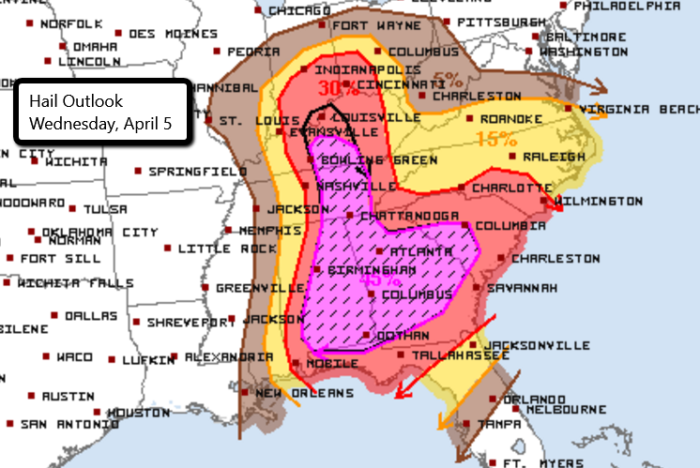 Hail Outlook