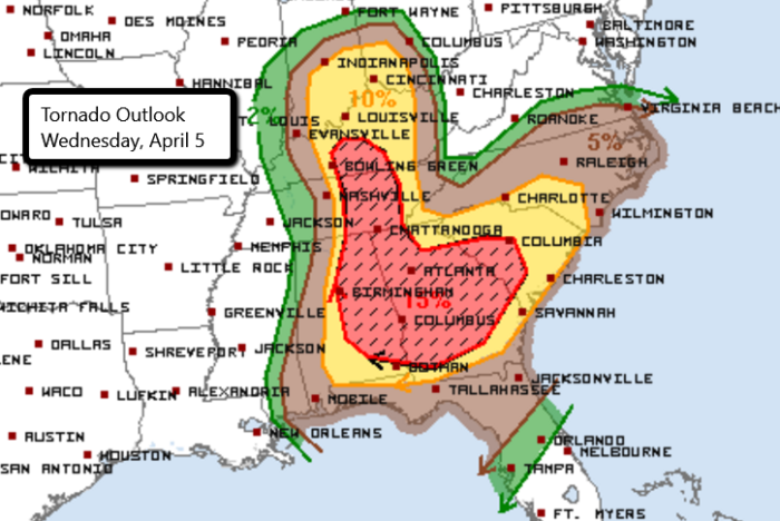 Tornado Outlook