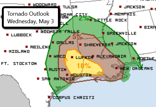 Tornado Outlook