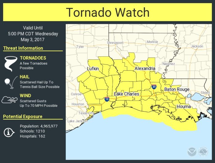 Tornado Watch