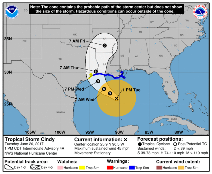 6-20 Cindy Forecast Track