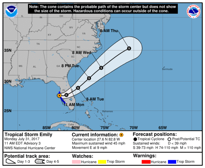 Emily 3 Day Track Forecast