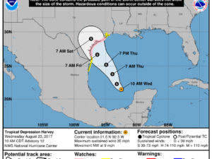 Harvey Track Forecast