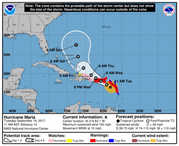 9-18 11AM Track Forecast