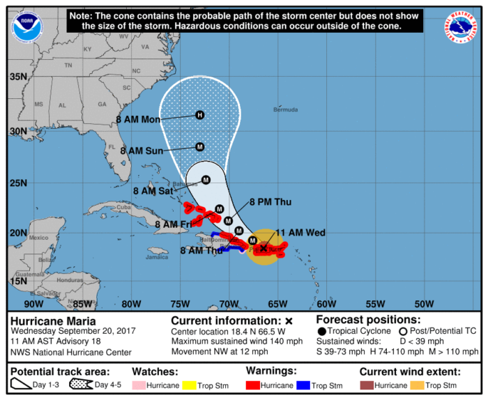 9-20 Maria Track Forecast