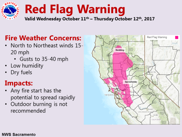 10-11 Red Flag Warning