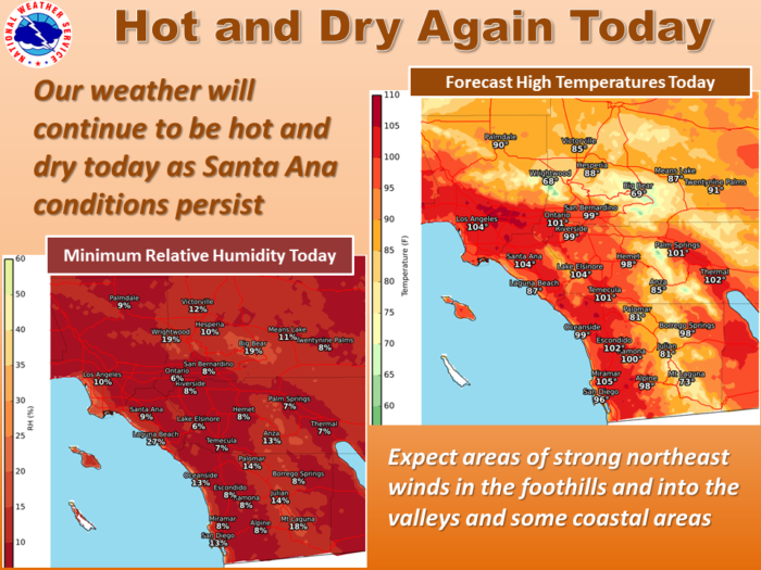 10-24 NWS San Diego Graphic