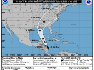 10-5 Nate Forecast Track