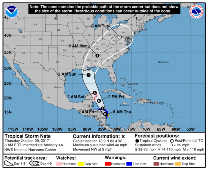 10-5 Nate Forecast Track