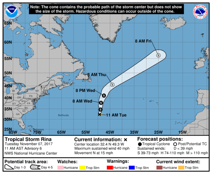 11-7 Rina Forecast Track