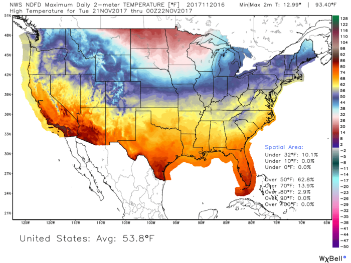 11-20 Tuesday Highs