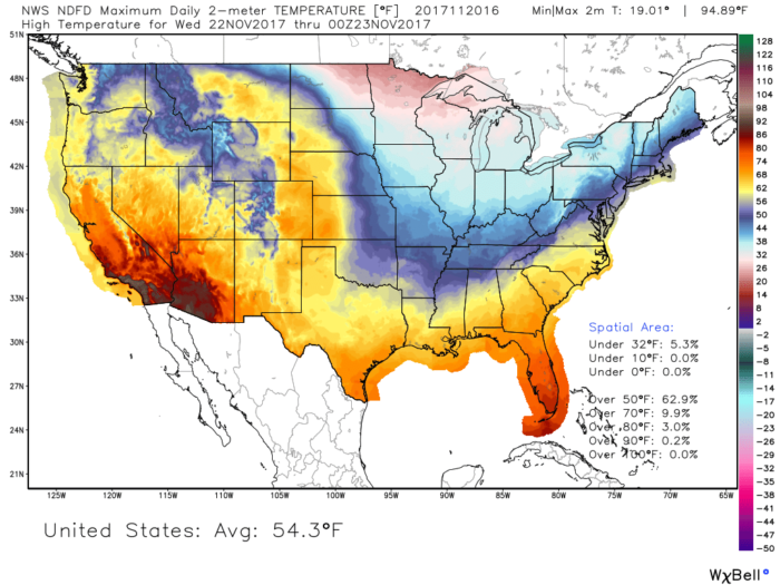 11-20 Wednesday Highs