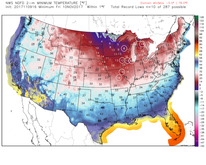 11-9 Friday Lows