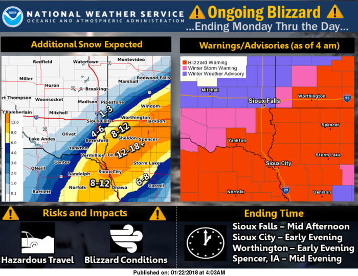 1-22 Sioux Falls Winter Storm Graphic