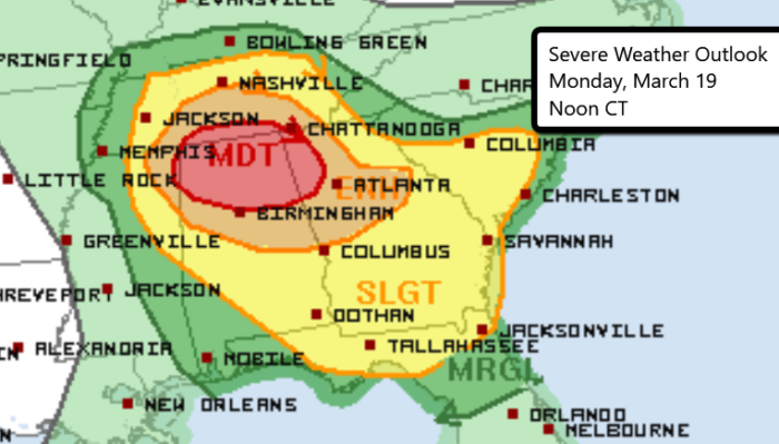 3-19 Updated Outlook