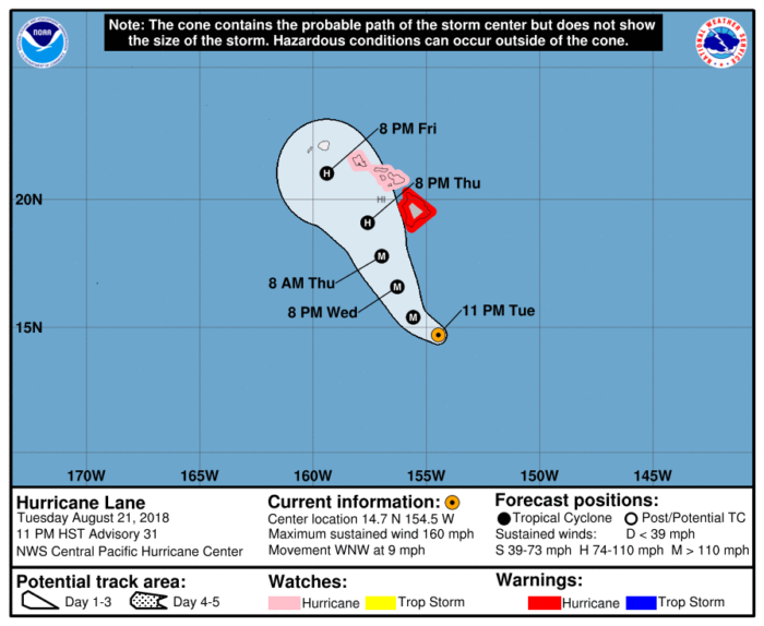 8-22 Lane Forecast Track