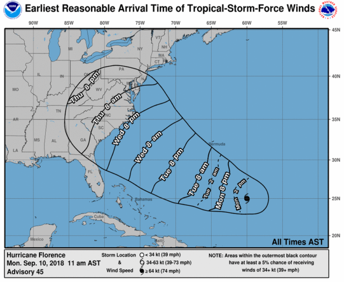 9-10 Florence Earliest Wind Arrival