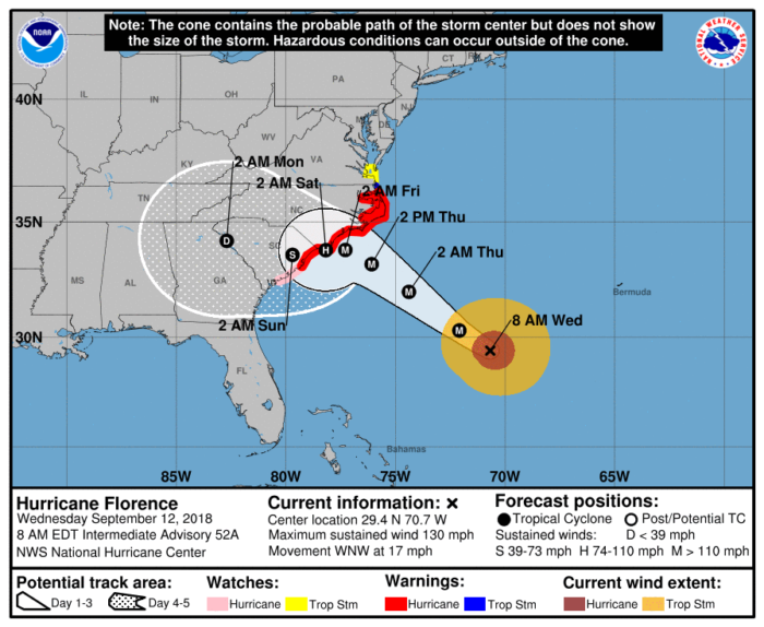 9-12 Florence Forecast Track