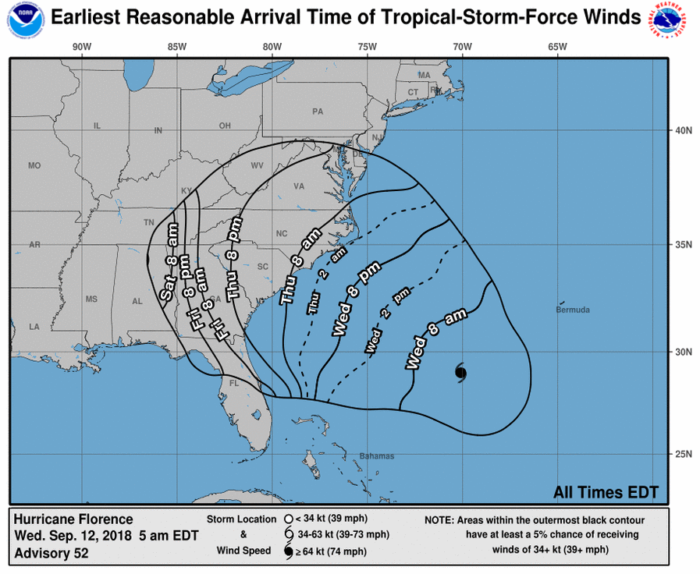 9-12 Earliest TS Wind Arrival