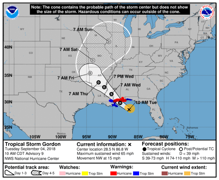 9-4 Gordon Forecast Track