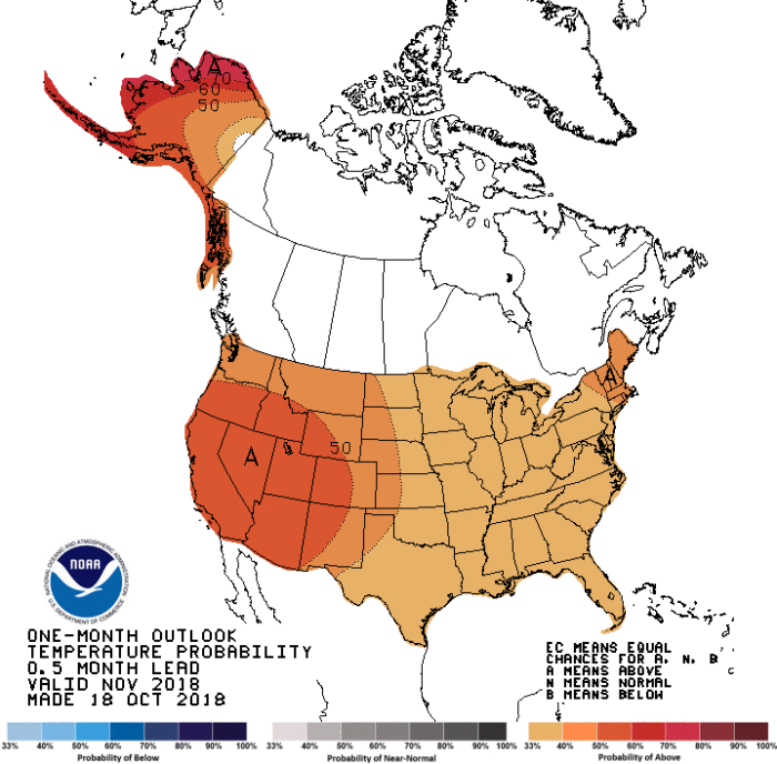 10-18 November Temperature Outlook