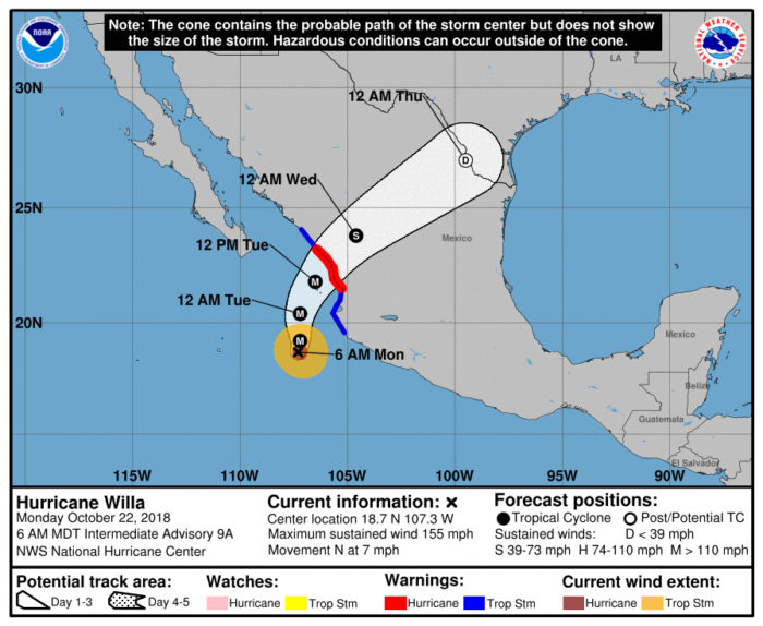 10-22 Willa Track