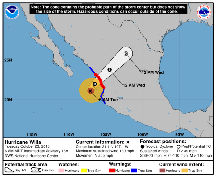 10-23 Willa Forecast Track