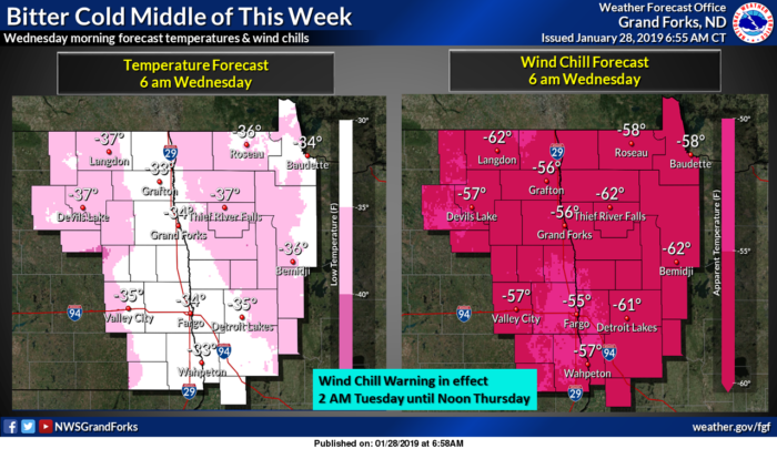 NWS Wind Chill Forecast via NWS Grand Forks