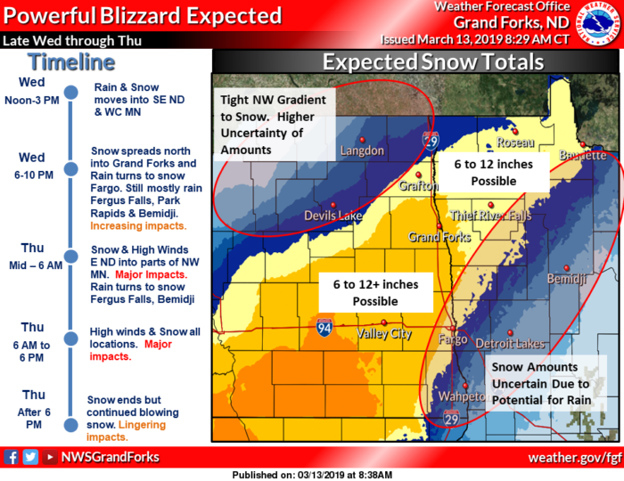 3-13 Blizzard via NWS Grand Forks
