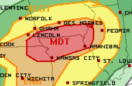 5-28 Moderate Risk