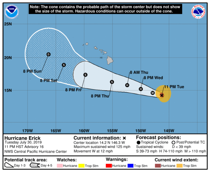 7-31 Hurricane Erick