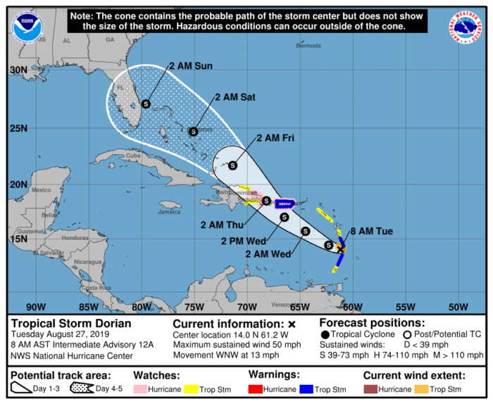 8-27 Dorian Forecast Track