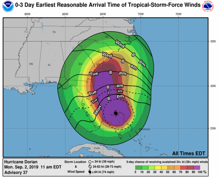 9-2 Dorian Wind Forecast