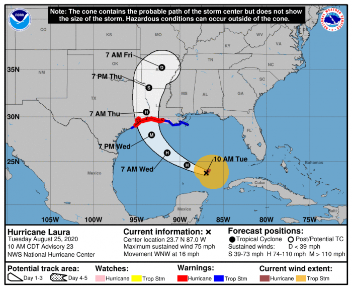 8-25_laura forecast track