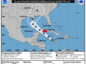 10-5 Delta Forecast Track